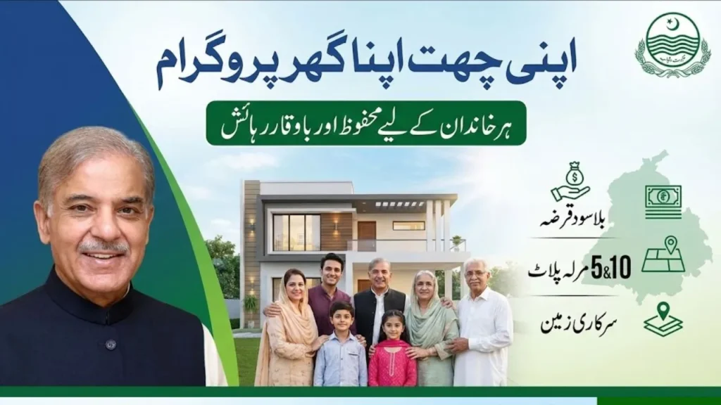 Apni Chhat Apna Ghar Program 2026, affordable housing scheme, safe homes for low income families in Punjab Pakistan